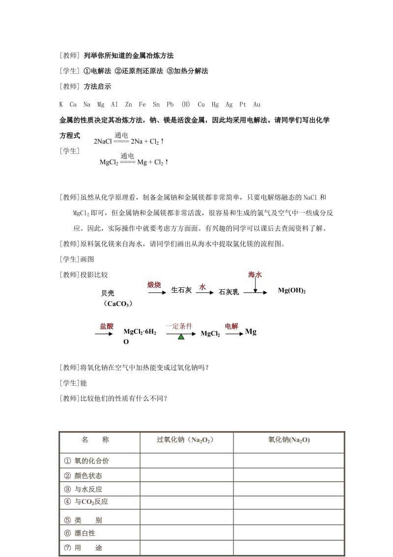 2019-2020年高中化学《钠、镁及其化合物》教案7 苏教版必修1.doc_第3页