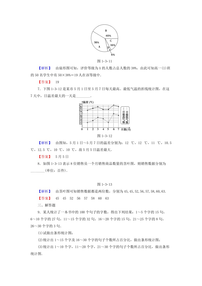 2019-2020年高中数学第一章统计1.3统计图表学业分层测评北师大版必修.doc_第3页