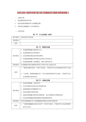 2019-2020年高中生物 第二章《克隆技術》教案 浙科版選修3.doc