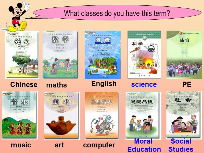 五年级英语上册Unit1WhatshelikePartALetslearn课件人教PEP.ppt_第3页