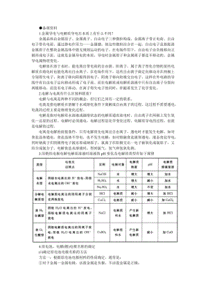 2019-2020年高中化學(xué)（大綱版）第三冊 第四單元 電解原理及其應(yīng)用 第一節(jié)電解原理(備課資料).doc