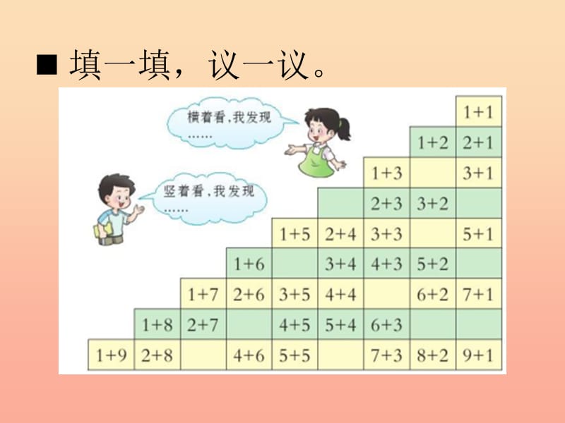 2019秋一年级数学上册 第二单元 10以内数的认识和加减法（二）（第14课时）整理与复习课件1 西师大版.ppt_第3页