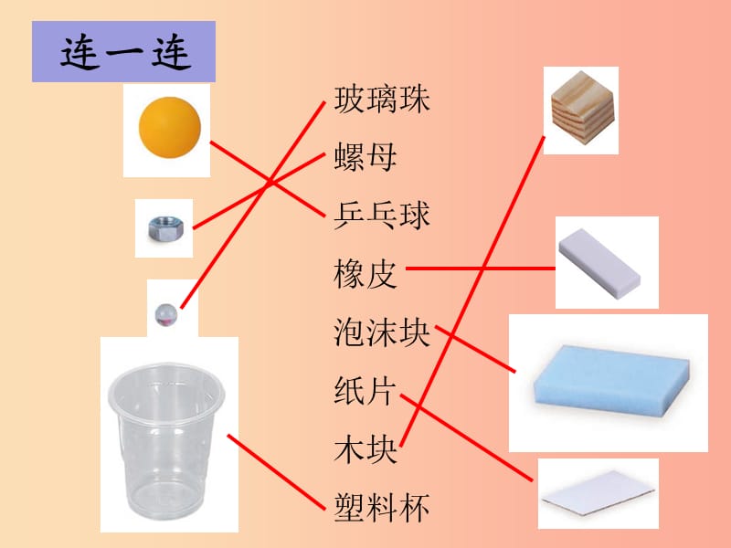 一年级科学下册 我们周围的物体 1.1《发现物体的特征》课件1 教科版.ppt_第3页