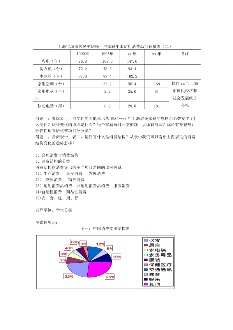 2019-2020年高中政治 《合理消费与消费结构》教案2 沪教版高一.doc_第2页