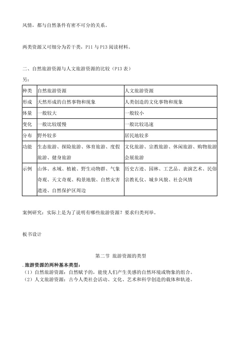 2019-2020年高中地理 1.2 旅游资源的类型教案 中图版选修3.doc_第2页