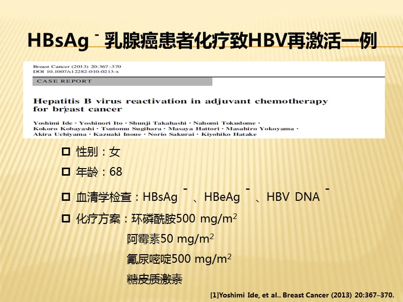 肿瘤患者HBV感染的管理_第2页