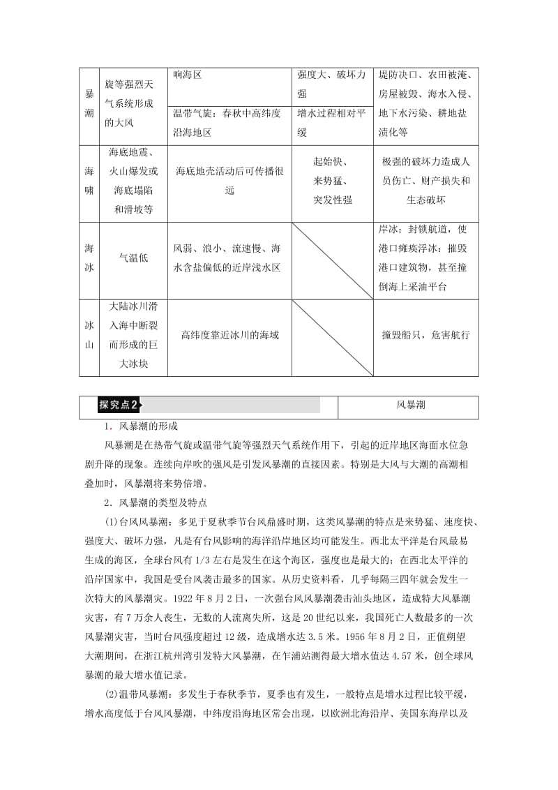 2019-2020年高中地理第3单元保护海洋环境第1节海洋自然灾害与防灾减灾整合提升鲁教版选修.doc_第3页