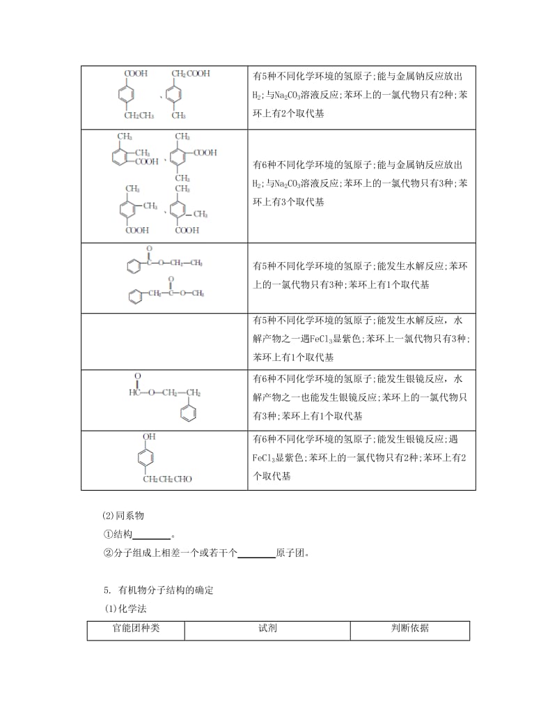 2019-2020年高考化学一轮复习 课时34 常见有机化合物考点过关.docx_第2页