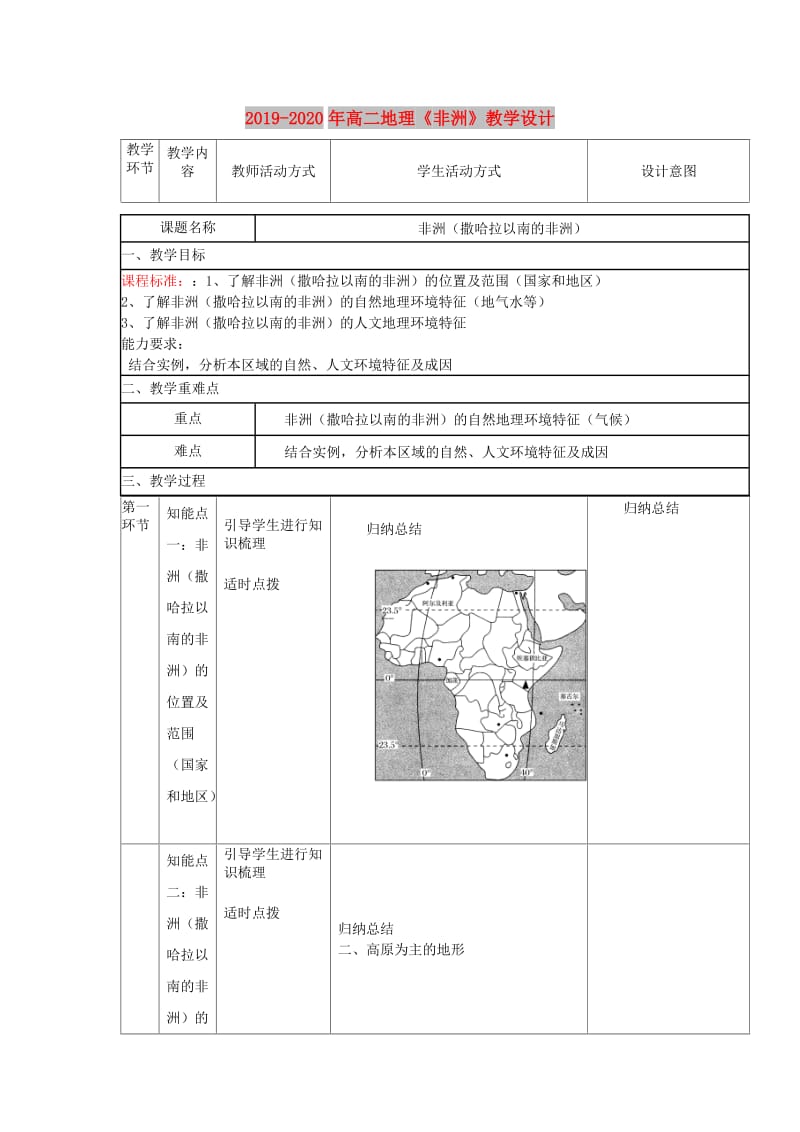 2019-2020年高二地理《非洲》教学设计.doc_第1页