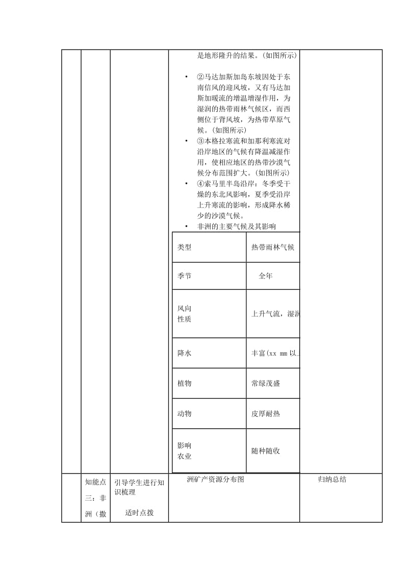 2019-2020年高二地理《非洲》教学设计.doc_第3页