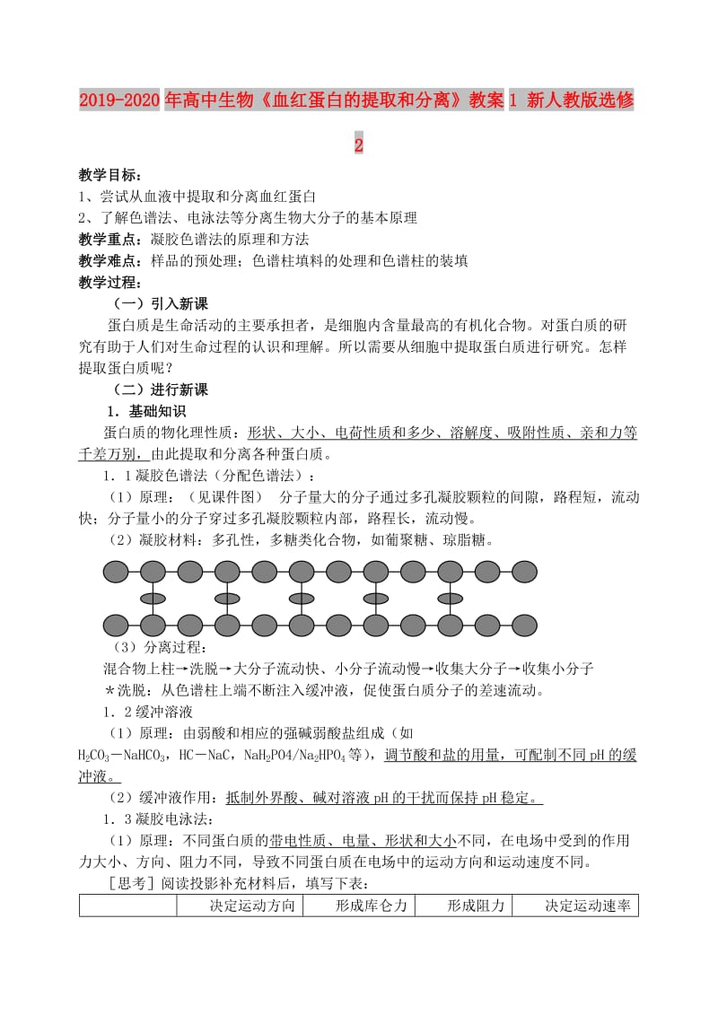 2019-2020年高中生物《血红蛋白的提取和分离》教案1 新人教版选修2.doc_第1页