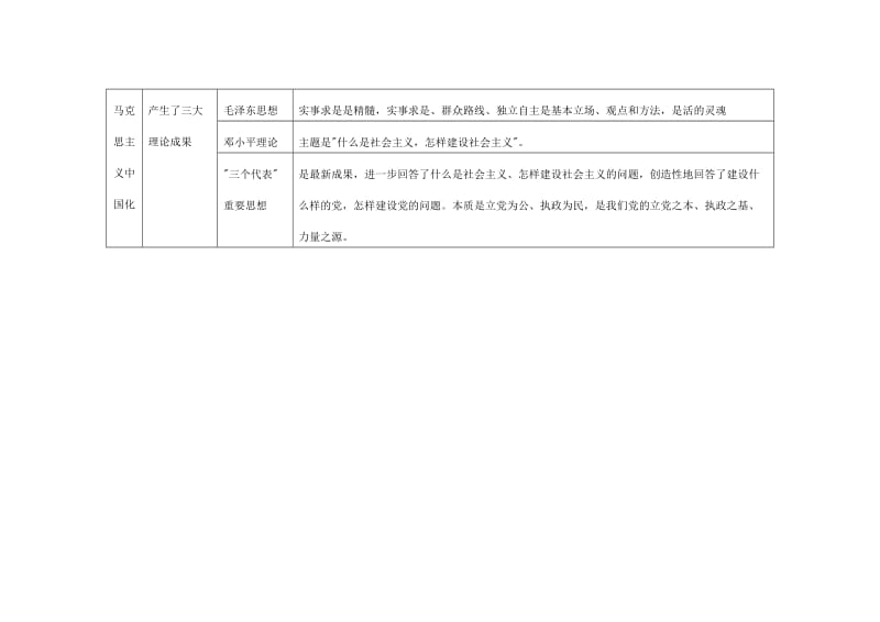 2019-2020年高中政治 第一单元《生活智慧与时代精神》学案 新人教版必修4.doc_第3页