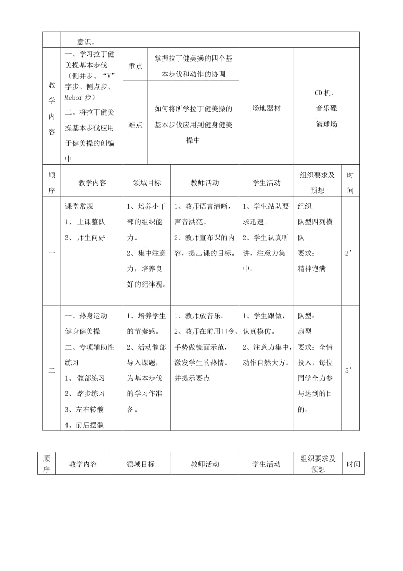 2019-2020年高二体育 拉丁健美操教案.doc_第3页