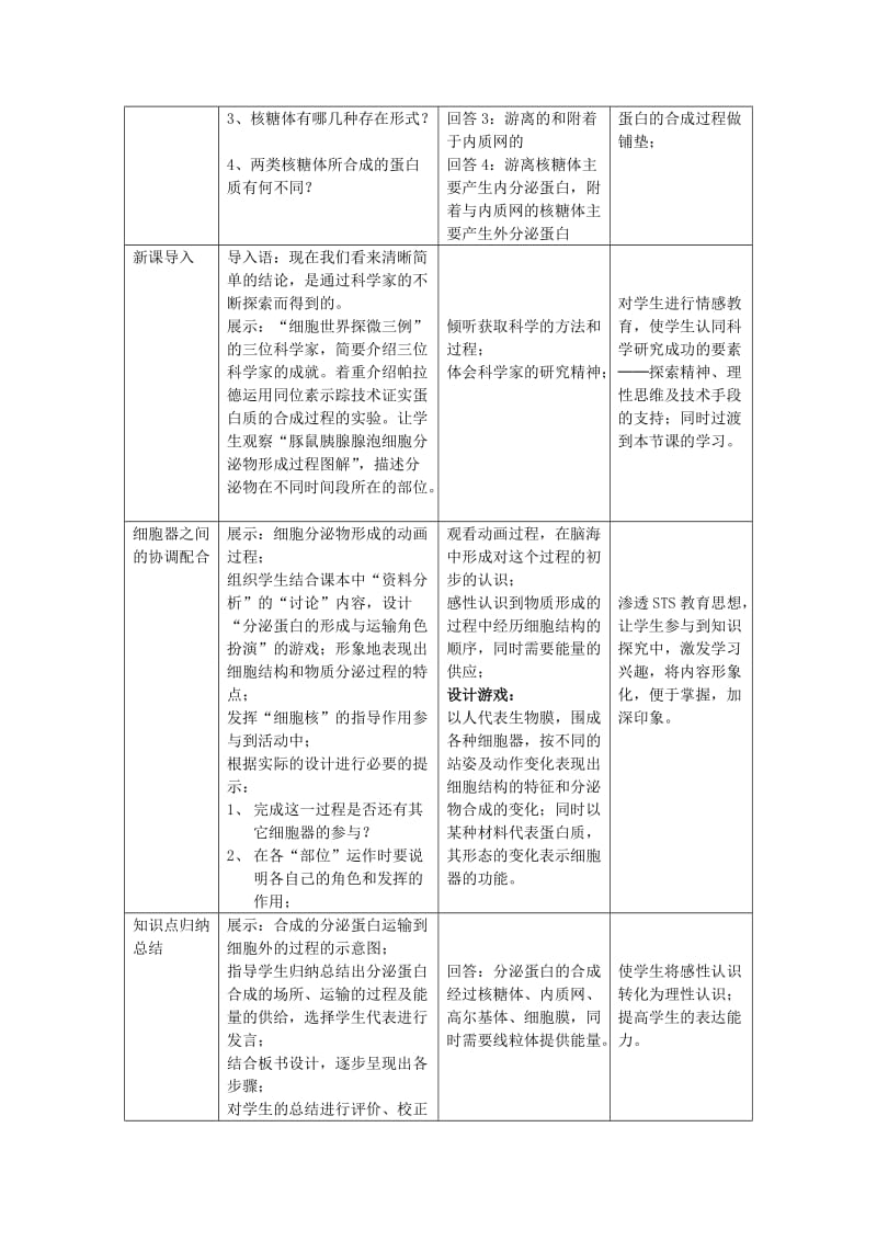 2019-2020年高中生物 细胞器系统内的分工合作教案 新人教版必修1.doc_第2页