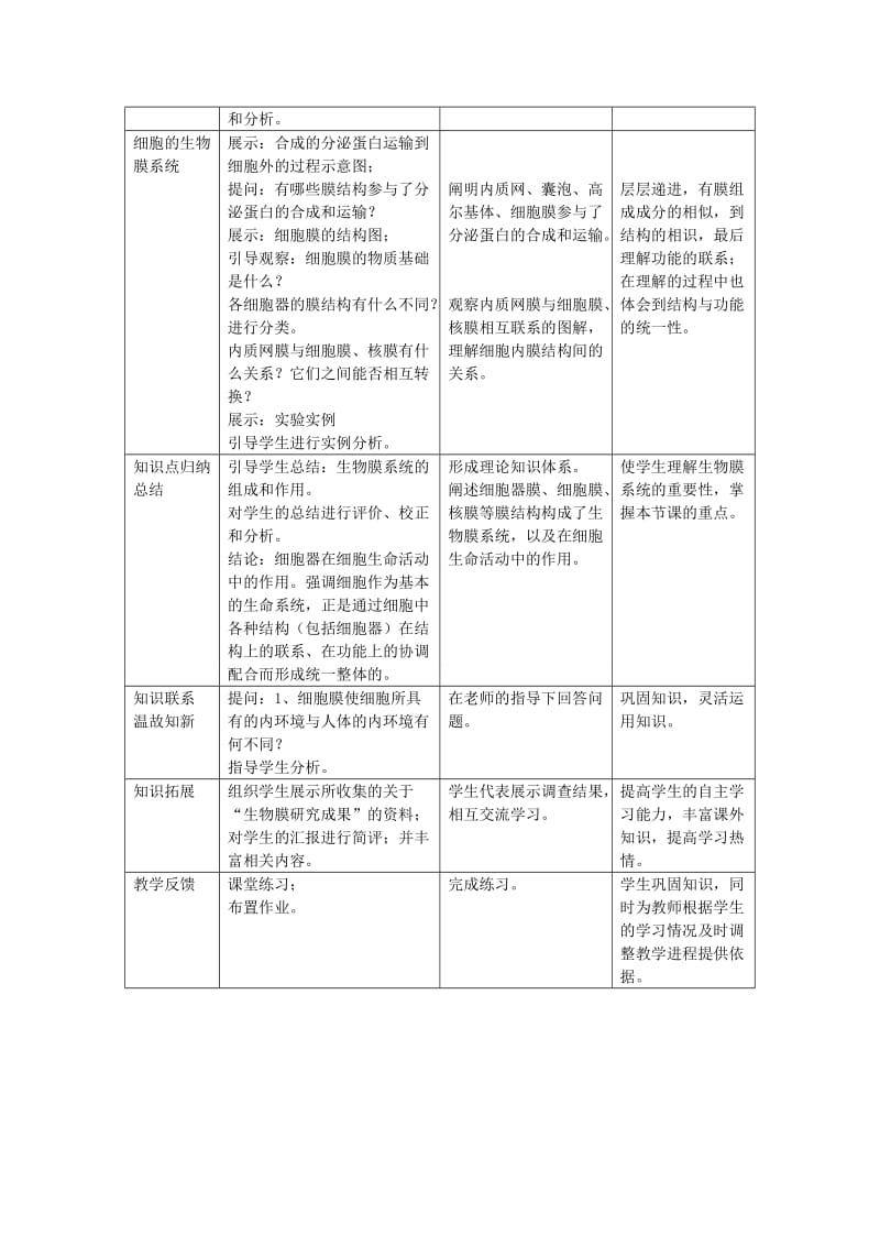 2019-2020年高中生物 细胞器系统内的分工合作教案 新人教版必修1.doc_第3页