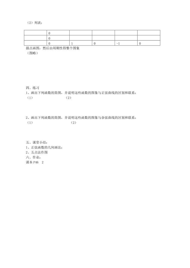 2019-2020年高一数学三角函数的图象和性质一 苏教版.doc_第3页