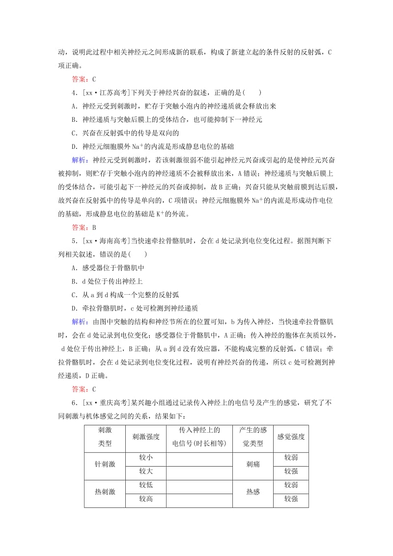 2019-2020年高三生物第一轮总复习 第一编 考点过关练 考点28 通过神经系统的调节.doc_第2页