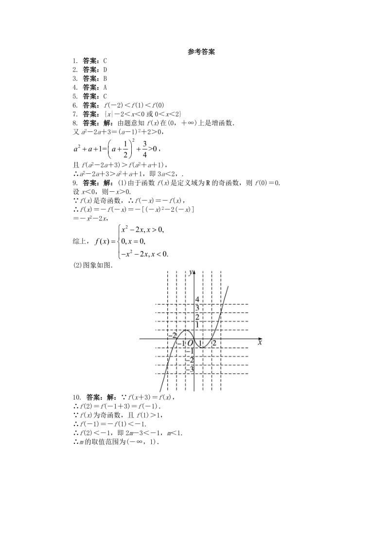 2019-2020年高中数学第一章集合与函数概念1.3函数的基本性质1.3.2奇偶性2课后训练2新人教A版必修.doc_第3页