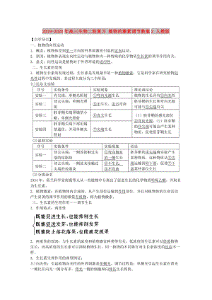 2019-2020年高三生物二輪復(fù)習(xí) 植物的激素調(diào)節(jié)教案2 人教版.doc