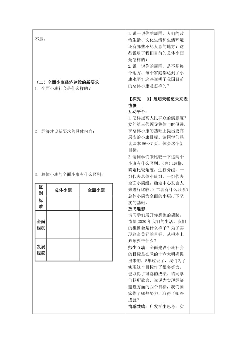 2019-2020年高中政治 第十课第一框 全面建设小康社会的经济目标教案 新人教版必修1.doc_第2页