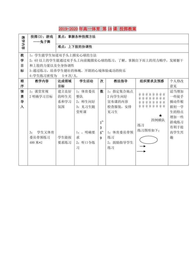 2019-2020年高一体育 第18课 投掷教案.doc_第1页