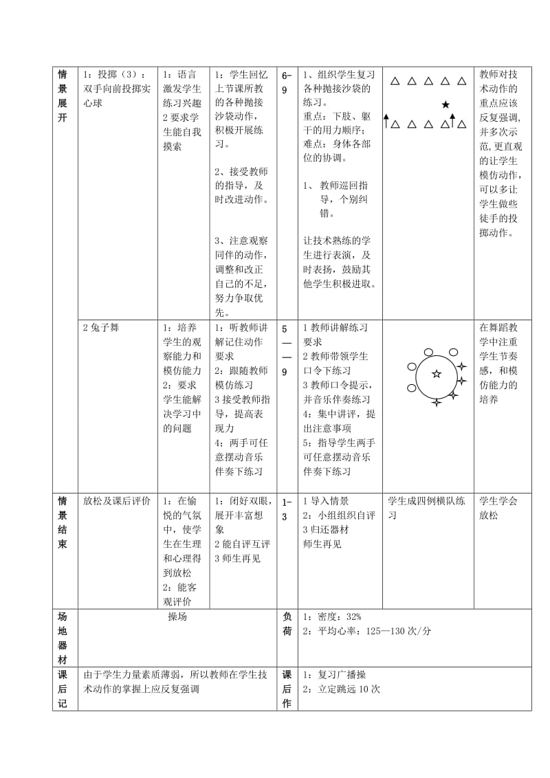 2019-2020年高一体育 第18课 投掷教案.doc_第2页