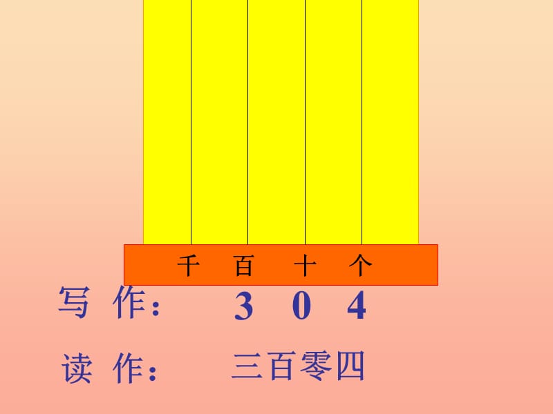 二年级数学下册 4.2《千以内的数的读写》课件2 苏教版.ppt_第3页