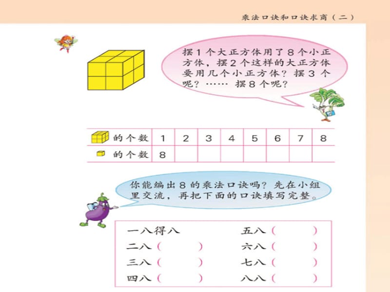 二年级数学上册 6.3 8的乘法口诀课件1 苏教版.ppt_第2页