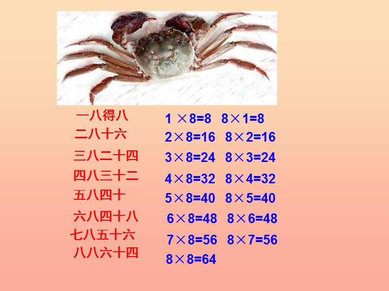 二年级数学上册 6.3 8的乘法口诀课件1 苏教版.ppt_第3页