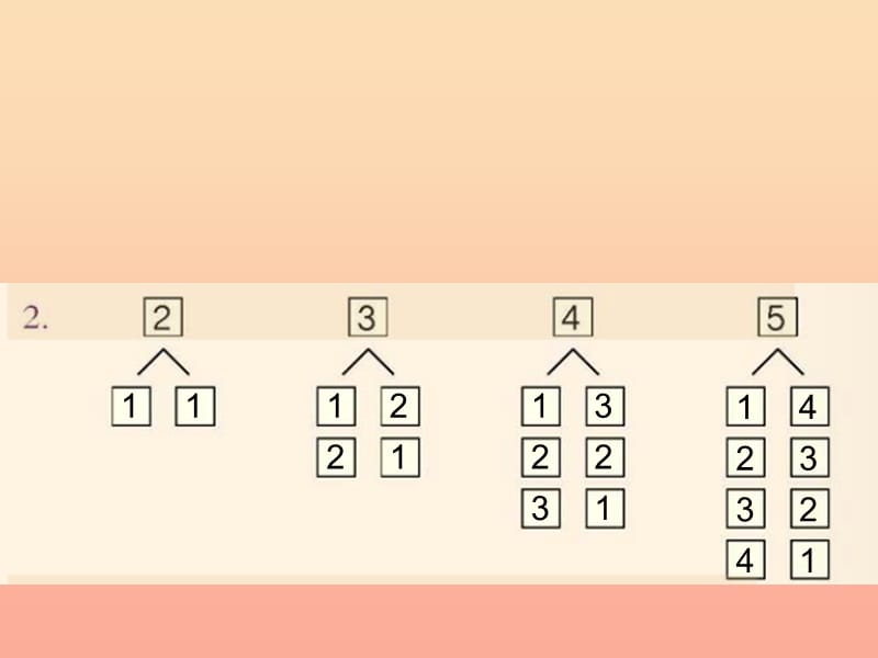 2019秋一年级数学上册 第3单元 1-5的认识和加减法课件 新人教版.ppt_第3页