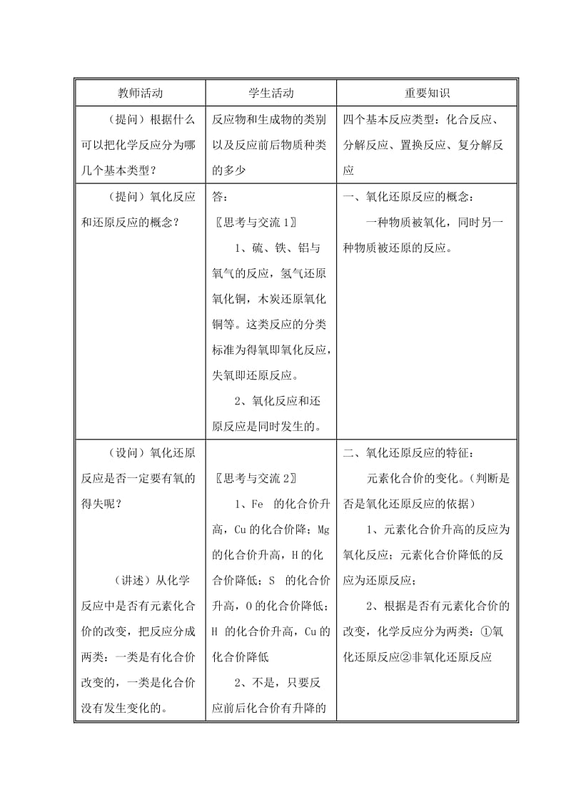 2019-2020年高中化学《氧化还原反应》教案38 新人教版必修1.doc_第2页