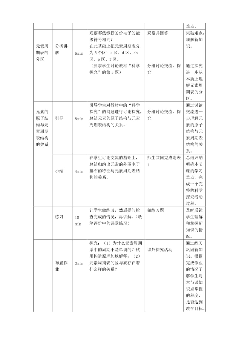 2019-2020年高中化学《原子结构与元素的性质》教案12 新人教版选修3.doc_第3页