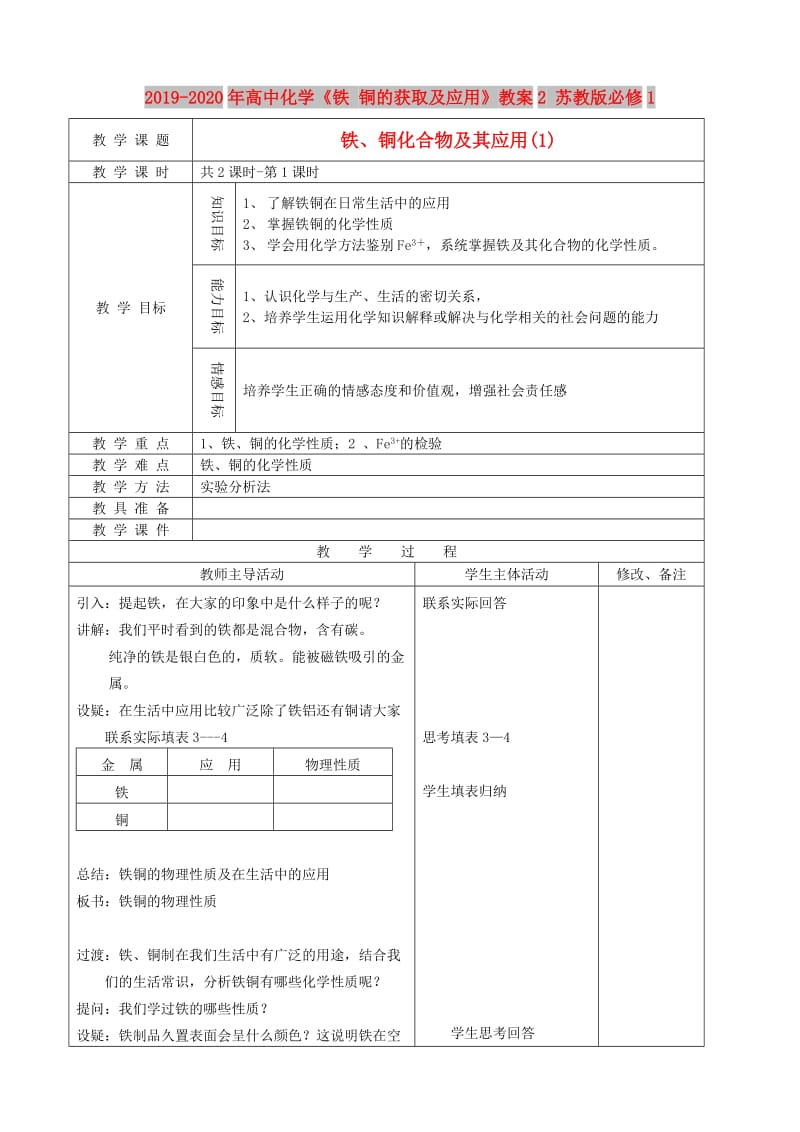 2019-2020年高中化学《铁 铜的获取及应用》教案2 苏教版必修1.doc_第1页