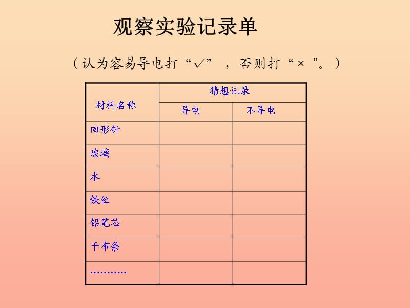 五年级科学上册 4.4 导体与绝缘体课件1 湘教版.ppt_第3页