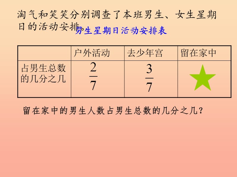 五年级数学下册 1.2《星期日的安排》课件1 北师大版.ppt_第3页