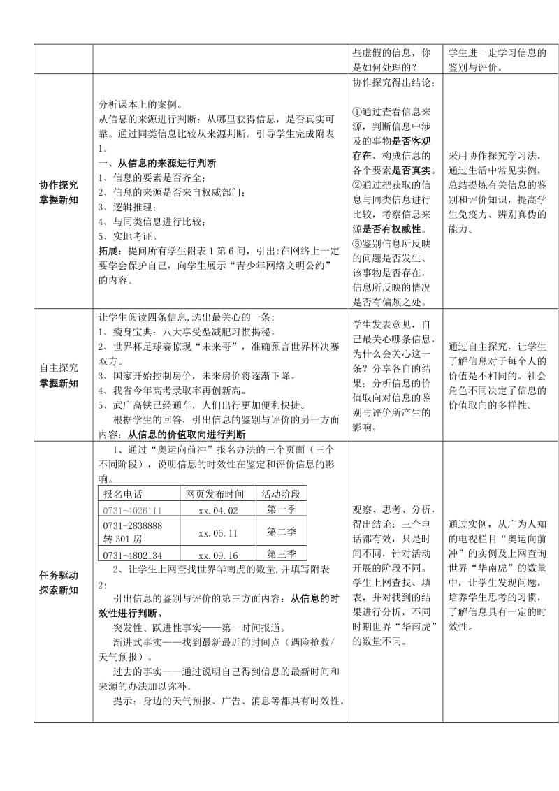 2019-2020年高中信处技术 信息的鉴别与评价教案 粤教版必修1.doc_第2页