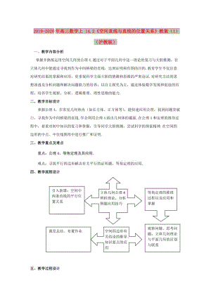 2019-2020年高三數(shù)學(xué)上 14.2《空間直線與直線的位置關(guān)系》教案（1）（滬教版）.doc