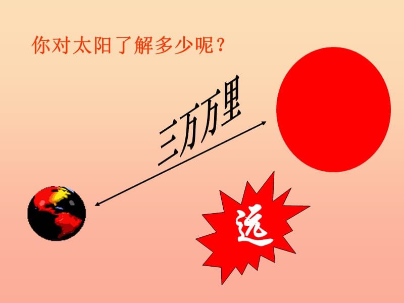 四年级语文上册 第二单元 太阳你好课件1 鄂教版.ppt_第2页