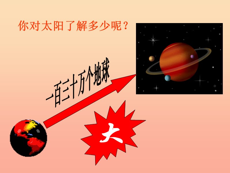 四年级语文上册 第二单元 太阳你好课件1 鄂教版.ppt_第3页