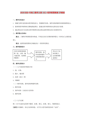 2019-2020年高二數(shù)學上冊 10.2程序框圖教案 滬教版.doc