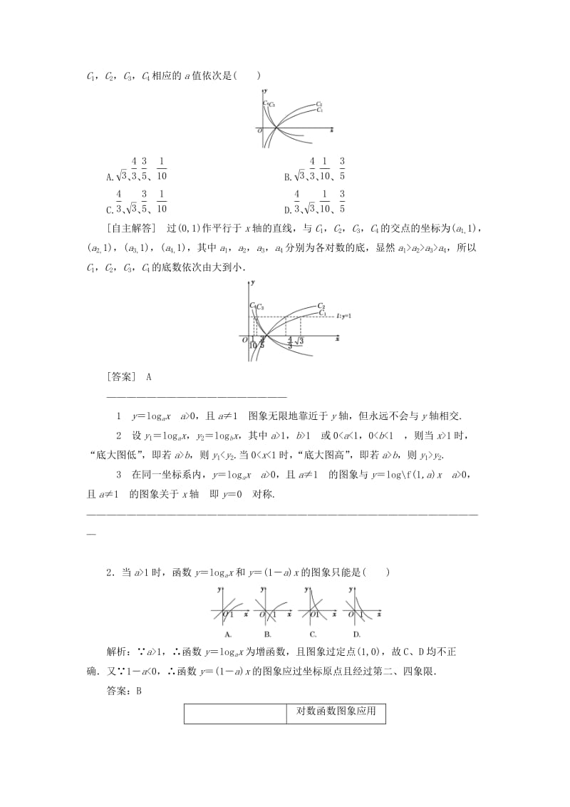 2019-2020年高中数学 2．2.2 对数函数及其性质 第一课时教案精讲 新人教A版必修1.doc_第3页