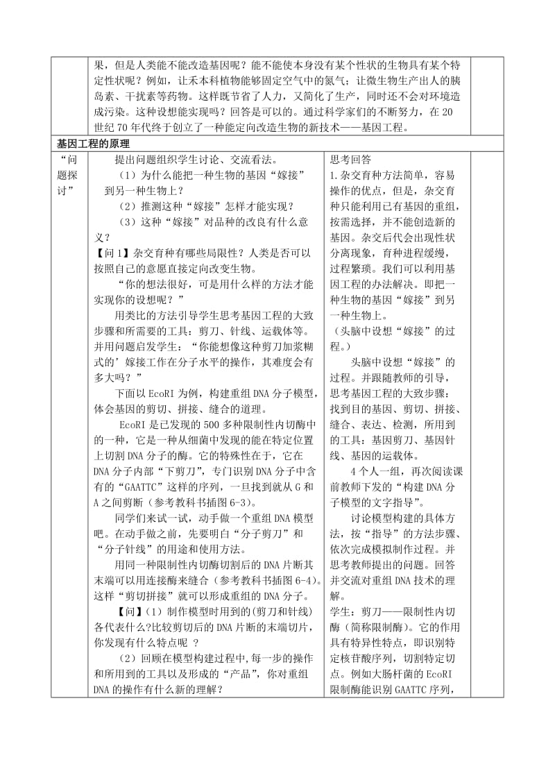 2019-2020年高中生物《基因工程及其应用》教案6 新人教版必修2.doc_第2页