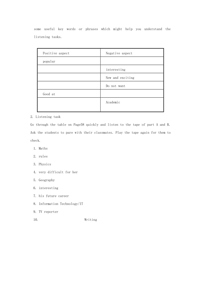 2019-2020年高中英语 Unit4 The next step Task教案1 牛津译林版选修11.doc_第2页