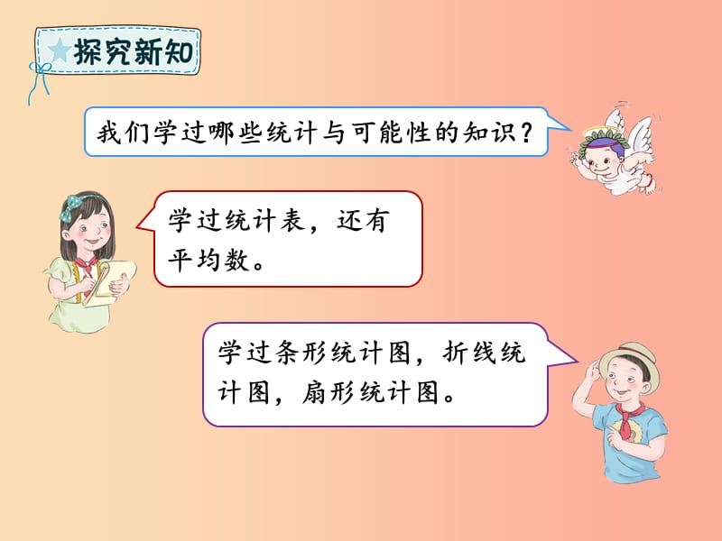 六年级数学下册 第6章 整理与复习 3 统计与概率课件 新人教版.ppt_第2页