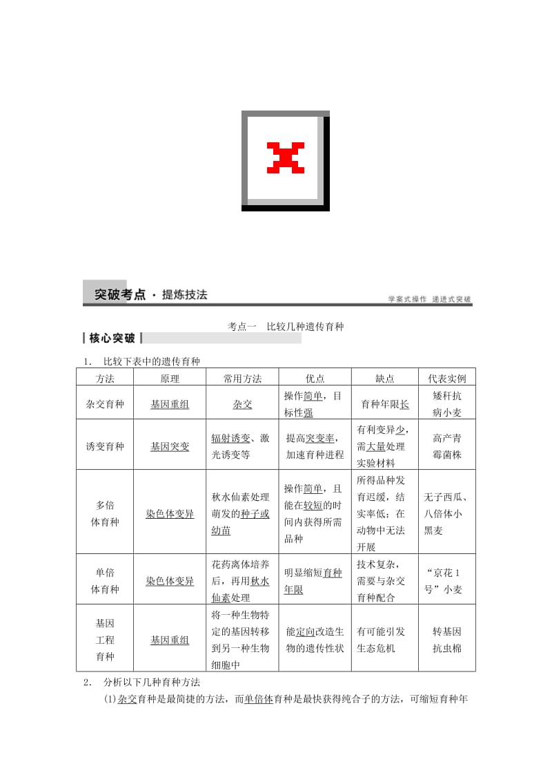 2019-2020年高三生物一轮复习 7.24从杂交育种到基因工程教学案 新人教版.doc_第2页