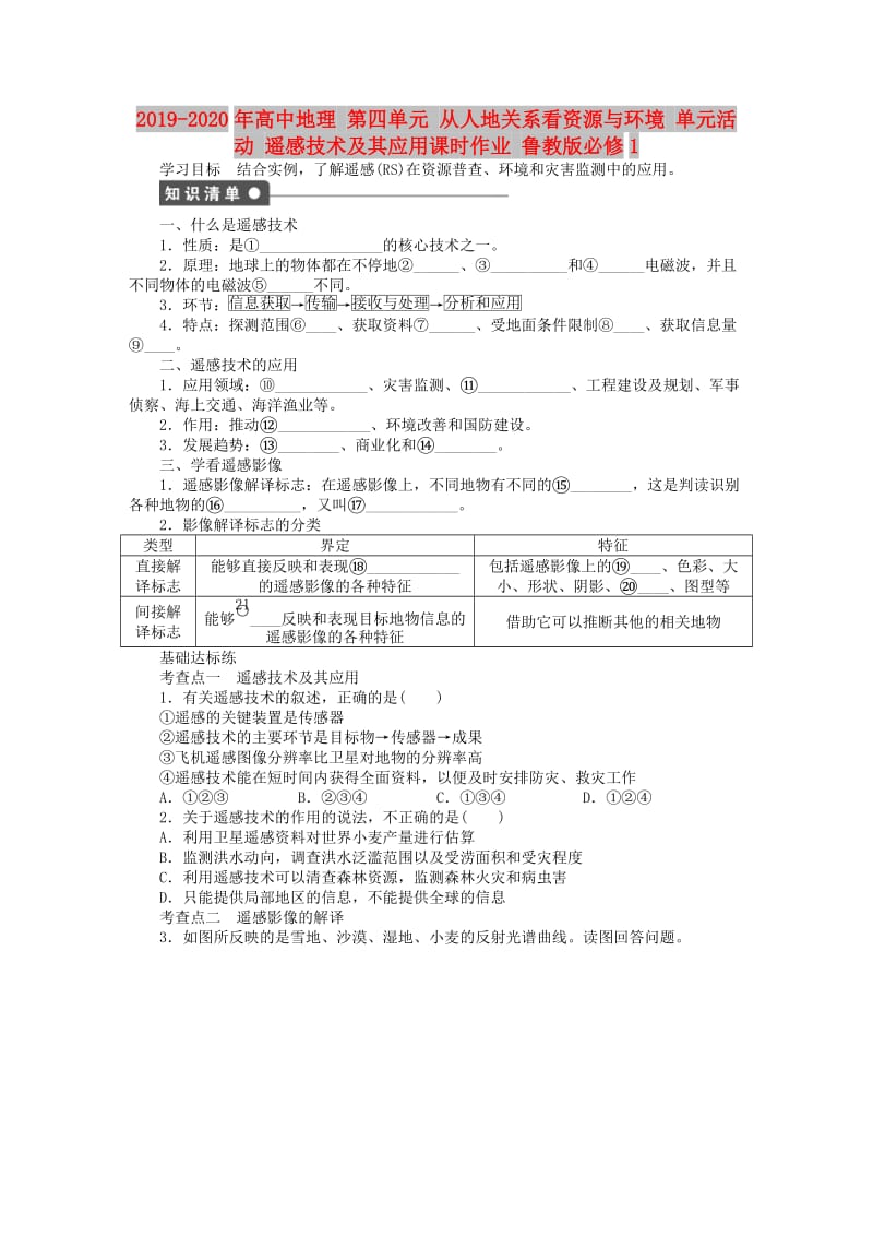 2019-2020年高中地理 第四单元 从人地关系看资源与环境 单元活动 遥感技术及其应用课时作业 鲁教版必修1.DOC_第1页