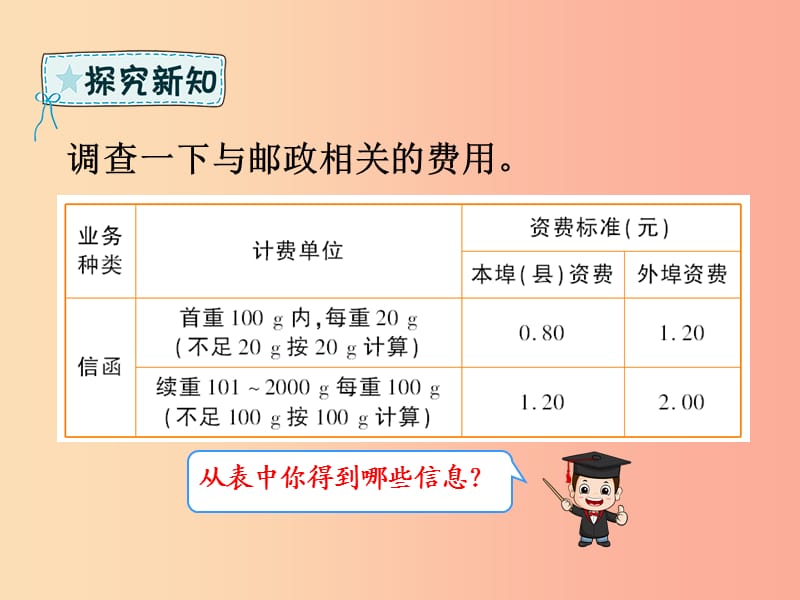 六年级数学下册 第6章 整理与复习 5 综合与实践 6.5.3 邮票中的数学问题课件 新人教版.ppt_第3页