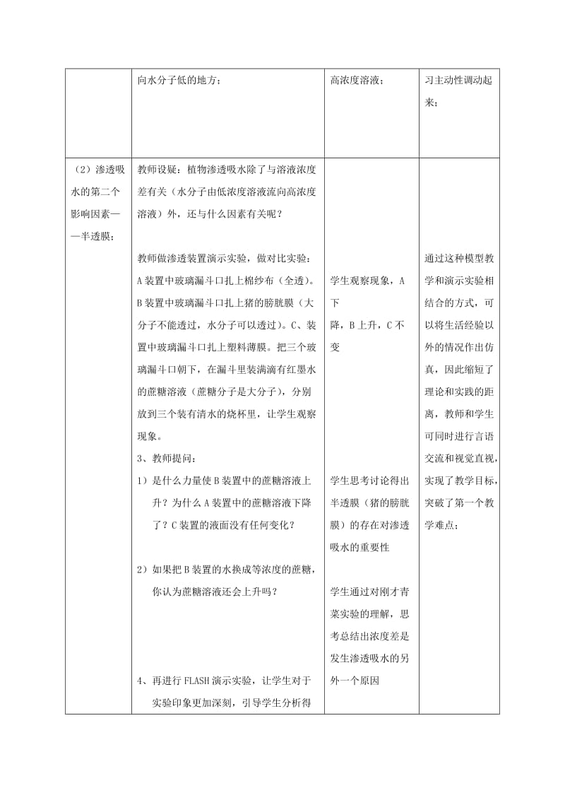 2019-2020年高中生物 第三章细胞的代谢 第二节物质出入细胞的方式教案（1） 浙科版必修1.doc_第2页