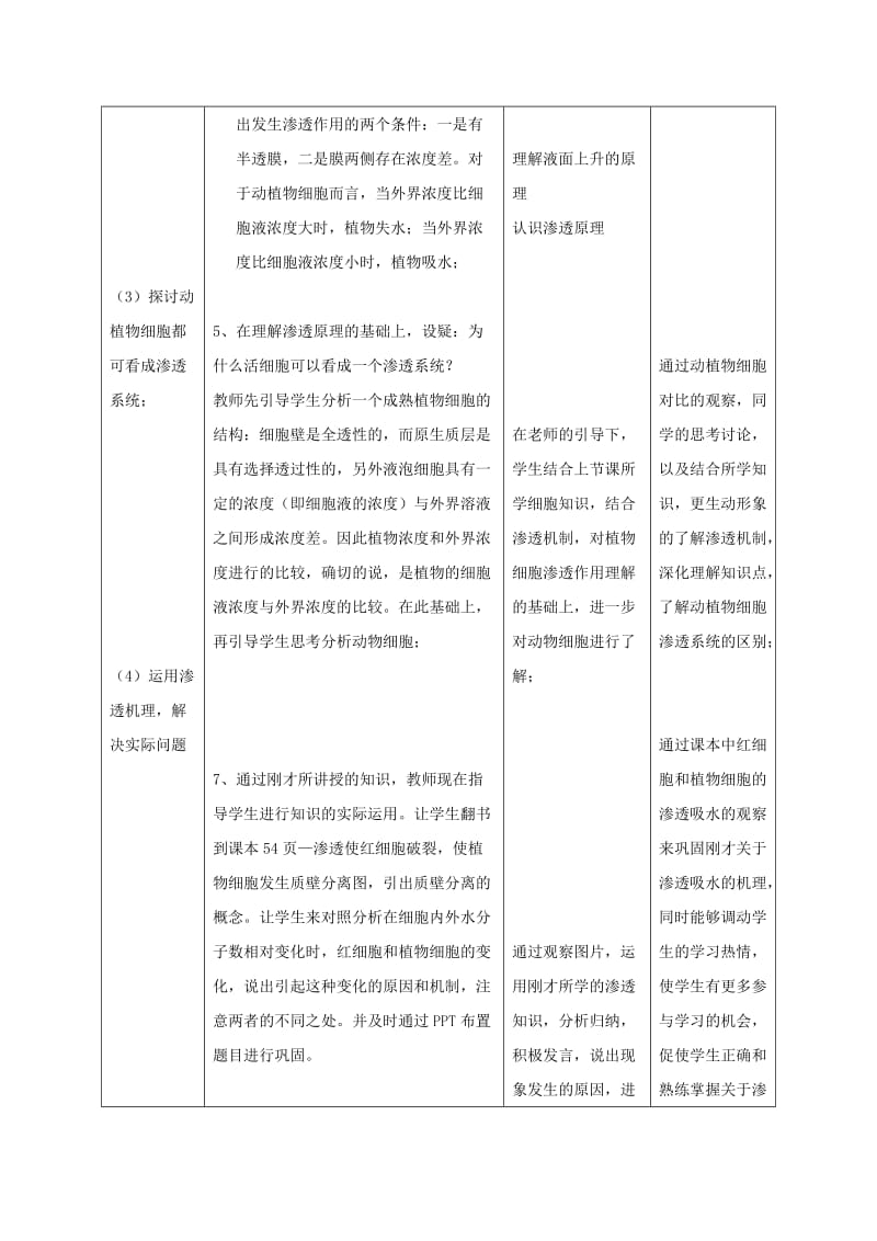 2019-2020年高中生物 第三章细胞的代谢 第二节物质出入细胞的方式教案（1） 浙科版必修1.doc_第3页