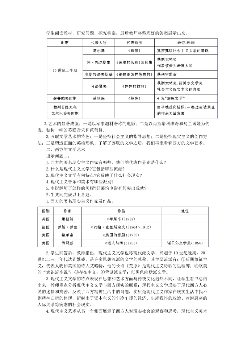 2019-2020年高中历史 第六章 现代科学技术和文化 第三节文学艺术(第一课时)教案 大纲人教版.doc_第2页